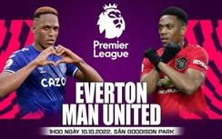 Nhận định, soi kèo Everton vs MU, vòng 10 Ngoại hạng Anh
