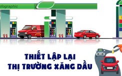 Infographic: Khẩn cấp thiết lập trật tự thị trường xăng dầu, cách nào?
