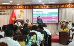 Hậu Giang thông qua các nghị quyết quan trọng về kinh tế, ngân sách