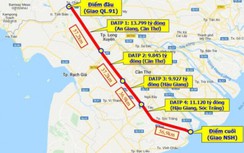 Cao tốc Châu Đốc - Cần Thơ - Sóc Trăng đã hoàn thành những bước nào?