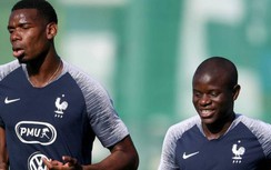 Khi nào 32 đội bóng phải chốt quân số dự World Cup 2022?