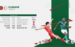 Lịch trực tiếp bóng đá hôm nay 13/11