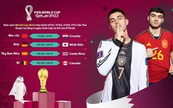 Lịch thi đấu bóng đá World Cup 2022 ngày 23/11