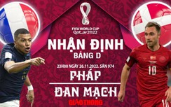 Nhận định, dự đoán kết quả Pháp vs Đan Mạch, bảng D World Cup 2022