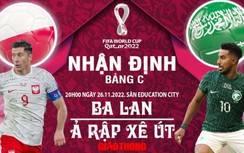 Nhận định, dự đoán kết quả Ba Lan vs Ả Rập Xê Út, bảng C World Cup 2022