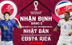 Nhận định Nhật Bản vs Costa Rica, bảng E World Cup: Vé sớm cho Samurai?