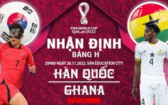 Dự đoán kết quả, nhận định Hàn Quốc vs Ghana, bảng H World Cup 2022