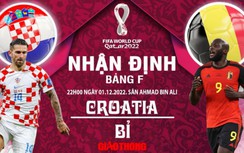 Dự đoán tỷ số, nhận định Croatia vs Bỉ, bảng F World Cup 2022