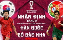 Dự đoán tỷ số, nhận định Hàn Quốc vs Bồ Đào Nha, bảng H World Cup 2022