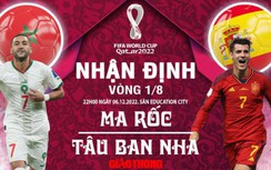 Nhận định, dự đoán kết quả Ma Rốc vs Tây Ban Nha, vòng 1/8 World Cup 2022