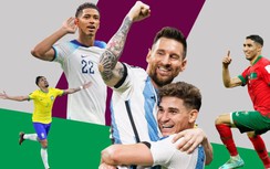 Đội bóng nào được đánh giá cao nhất tại tứ kết World Cup 2022?