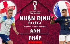 Nhận định, dự đoán kết quả Anh vs Pháp, tứ kết World Cup 2022