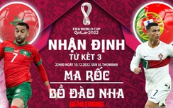 Nhận định, dự đoán kết quả Ma Rốc vs Bồ Đào Nha, vòng tứ kết World Cup 2022
