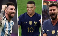 Cuộc đua Vua phá lưới World Cup 2022 căng như dây đàn