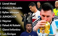 Jungkook lọt top 5 người nổi tiếng được nhắc nhiều nhất ở World Cup 2022