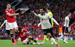 Nhận định, dự đoán kết quả Liverpool vs MU, vòng 26 Ngoại hạng Anh