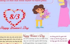 Lời chúc ngày 8/3 dành cho cô giáo hay, ý nghĩa nhất năm 2023