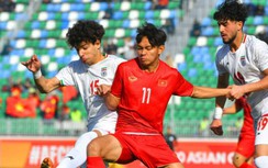 Kết quả U20 châu Á 2023 ngày 7/3: Xuất hiện tỷ số khó tin