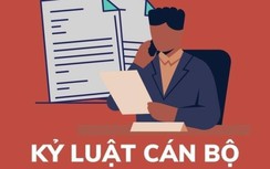 Ông Nguyễn Văn Trịnh, nguyên Trợ lý Phó thủ tướng bị buộc thôi việc