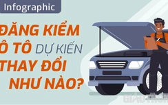 Chu kỳ đăng kiểm ô tô dự kiến thay đổi thế nào?