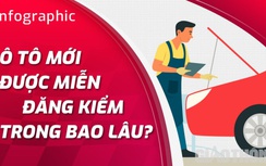 Ô tô mới được miễn đăng kiểm trong bao lâu?