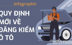 Infographic: Quy định mới về đăng kiểm ô tô có hiệu lực từ 22/3