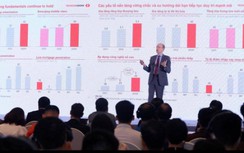 Đại hội Techcombank 2023: Đồng thuận cao với mục tiêu kinh doanh bền vững