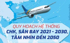 Infographic: Đến năm 2030, Việt Nam có bao nhiêu sân bay?