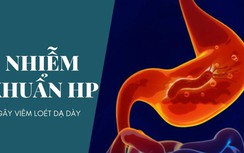Cẩn trọng với biến chứng xuất huyết tiêu hóa do vi khuẩn HP