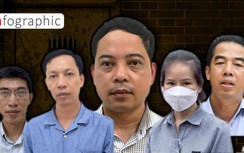 Infographic: Chi tiết mức án các bị cáo vụ chuyến bay giải cứu