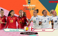 Nhận định, dự đoán kết quả Tây Ban Nha vs Anh, chung kết World Cup nữ 2023