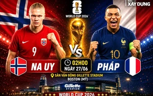 Nhận định, dự đoán tỷ số Na Uy vs Pháp (2h ngày 27/6), bảng I World Cup 2026