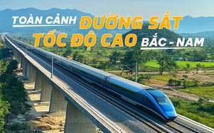 Dự án đường sắt tốc độ cao Bắc - Nam