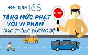 Nghị định 168 tăng mức phạt với vi phạm giao thông đường bộ