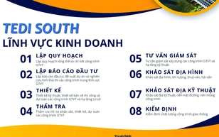 Công ty cổ phần tư vấn thiết kế giao thông vận tải
phía Nam