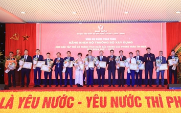 Video: Đại hội thi đua yêu nước Bộ Xây dựng - Lan toả niềm tin, tiếp nối khát vọng