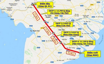 Cao tốc Châu Đốc - Cần Thơ - Sóc Trăng còn gặp nhiều khó khăn