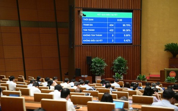 Quốc hội thông qua một Luật sửa 8 Luật, gỡ vướng 11 dự án BOT giảm doanh thu