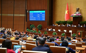 Khuyến khích mạo hiểm, chấp nhận rủi ro trong hoạt động khoa học công nghệ