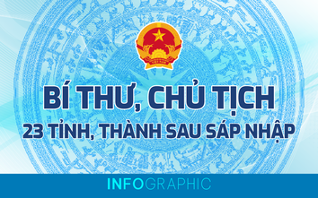 Infographic: Chân dung Bí thư, Chủ tịch 23 tỉnh, thành sau sáp nhập