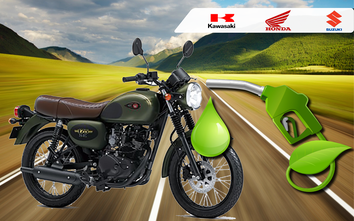 TOP 10 xe phân khối lớn tiết kiệm nhiên liệu nhất hiện nay