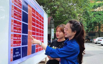 Bộ Giáo dục yêu cầu công bố quy đổi điểm trúng tuyển đại học