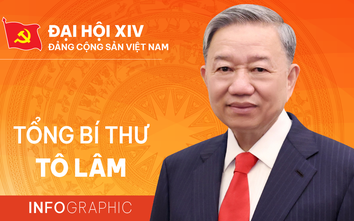 Infographic: Tiểu sử Tổng Bí thư Tô Lâm