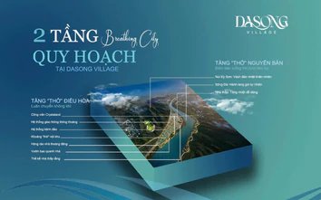 Dasong Village với quy hoạch “Thành phố biết thở”