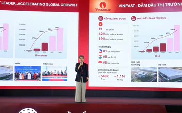 Vingroup mời gọi doanh nghiệp Việt tham gia chuỗi cung ứng ô tô, xe máy