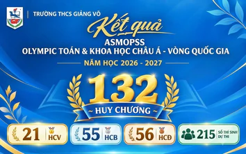 Học sinh Hà Nội giành hàng trăm huy chương tại Olympic Toán và Khoa học châu Á