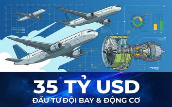 Ký kết các hợp đồng 35 tỷ USD: Cú hích chiến lược cho hàng không Việt