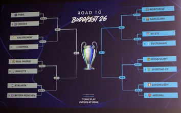 Kết quả bốc thăm vòng 1/8 Champions League 2025-2026