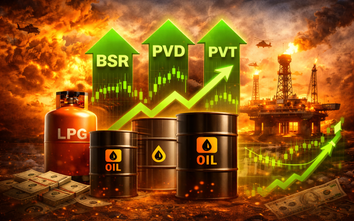 Chứng khoán "đỏ sàn" vì Trung Đông, đâu là nhóm cổ phiếu vẫn ngược dòng tăng giá?