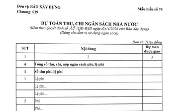 Báo Xây dựng công khai dự toán thu, chi ngân sách Nhà nước quý I năm 2026
